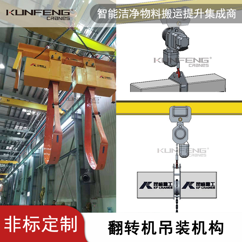 翻转吊具详情介绍
