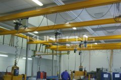 F铝合金轨道的单梁跨度